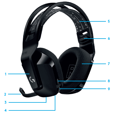 Logitech G733 Lightspeed Wireless Gaming Headset-5