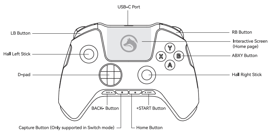 ManbaOne Interactive Screen Wireless Gaming Controller User Manual ManbaOne Interactive Screen Wireless Gaming Controller-1