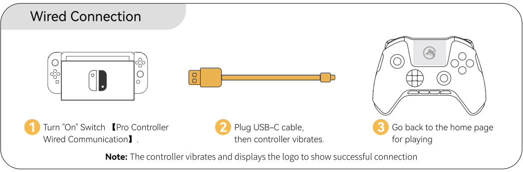 ManbaOne Interactive Screen Wireless Gaming Controller User Manual ManbaOne Interactive Screen Wireless Gaming Controller-11
