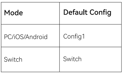 ManbaOne Interactive Screen Wireless Gaming Controller User Manual ManbaOne Interactive Screen Wireless Gaming Controller-17