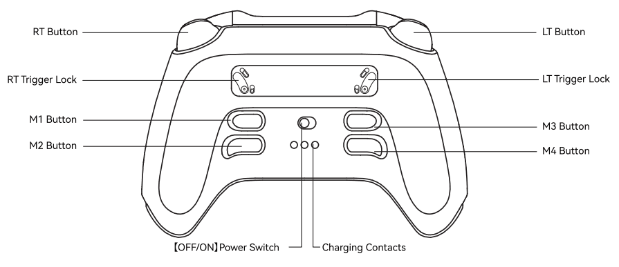 ManbaOne Interactive Screen Wireless Gaming Controller User Manual ManbaOne Interactive Screen Wireless Gaming Controller-2