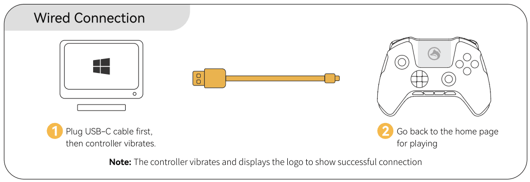 ManbaOne Interactive Screen Wireless Gaming Controller User Manual ManbaOne Interactive Screen Wireless Gaming Controller-6