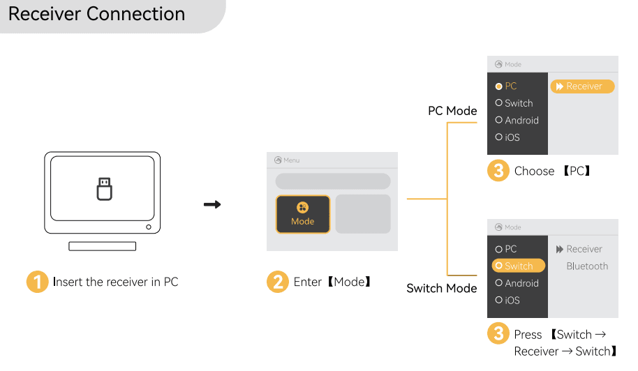 ManbaOne Interactive Screen Wireless Gaming Controller User Manual ManbaOne Interactive Screen Wireless Gaming Controller-8