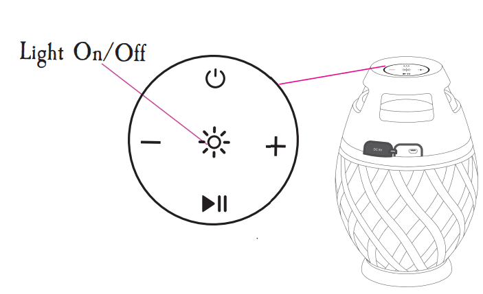 Margaritaville Tiki Torch Waterproof Bluetooth Speaker 10