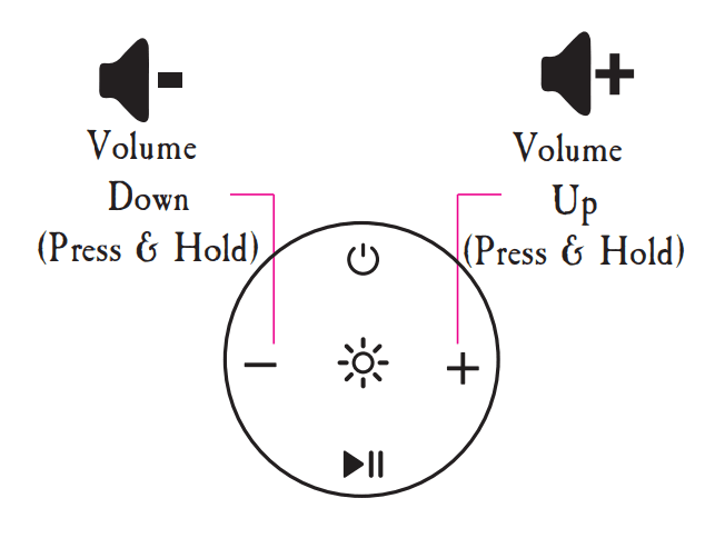 Margaritaville Tiki Torch Waterproof Bluetooth Speaker 13