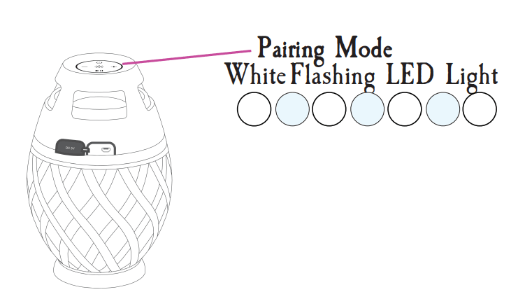 Margaritaville Tiki Torch Waterproof Bluetooth Speaker 7