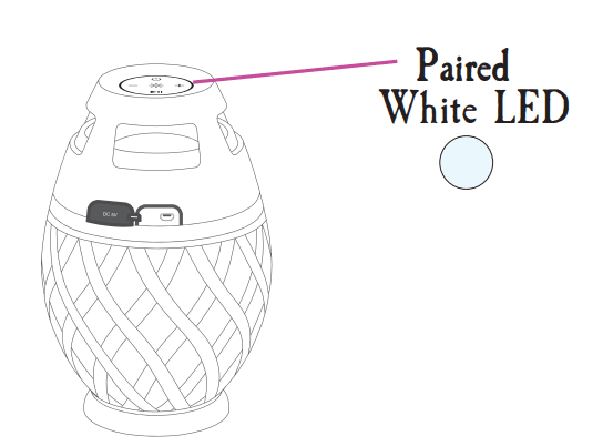 Margaritaville Tiki Torch Waterproof Bluetooth Speaker 9