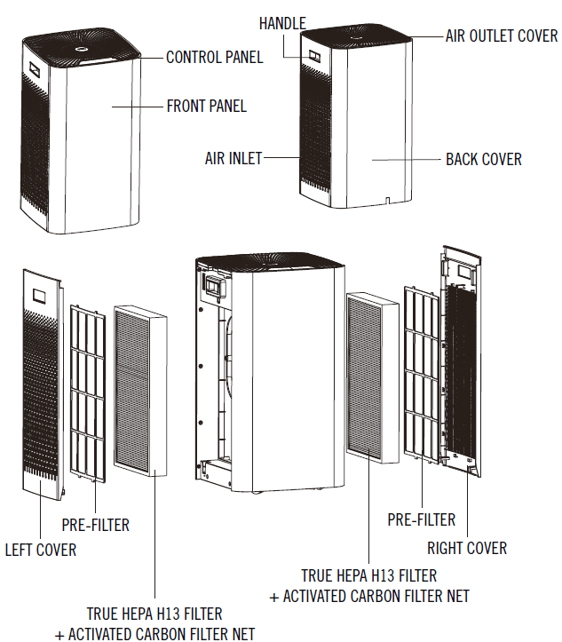 Medify MA-112 Air Purifier User Manual-1