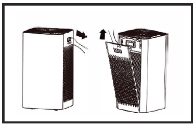 Medify MA-112 Air Purifier User Manual-2