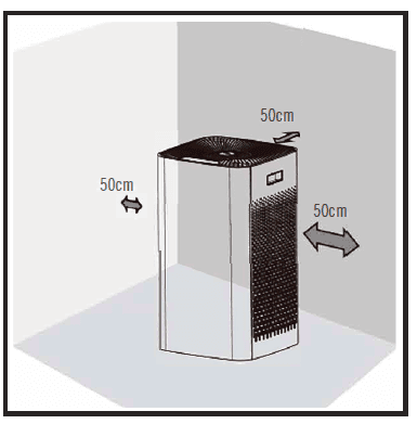 Medify MA-112 Air Purifier User Manual-4