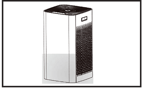 Medify MA-112 Air Purifier User Manual-5