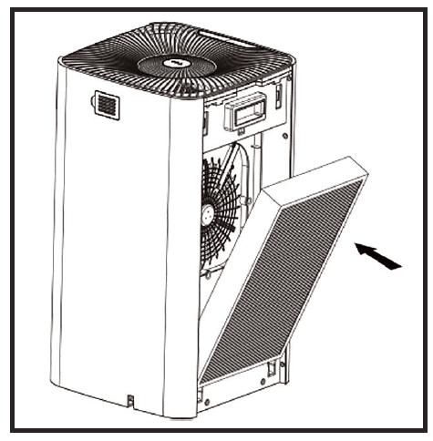 Medify MA-112 Air Purifier User Manual-8