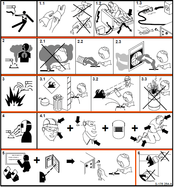 Miller Electric Syncrowave 250 Welder 1