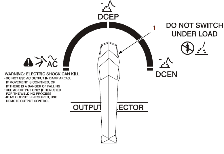 Miller Electric Syncrowave 250 Welder 15