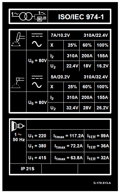 Miller Electric Syncrowave 250 Welder 2