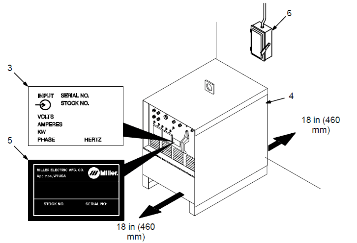 Miller Electric Syncrowave 250 Welder 7