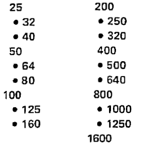 Minolta XG-1 Film Camera 31