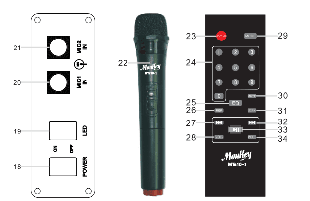 MouKey MTs10-1 Trolley Speaker User Manual-2