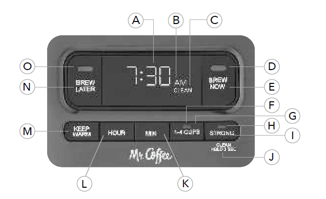 Mr. Coffee BVMC-PC14 14-Cup Programmable Coffee Maker-3