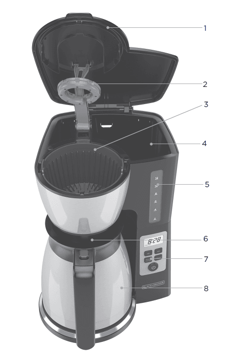 Mr. Coffee PC05 Series 5 Cup Coffee Maker User 1