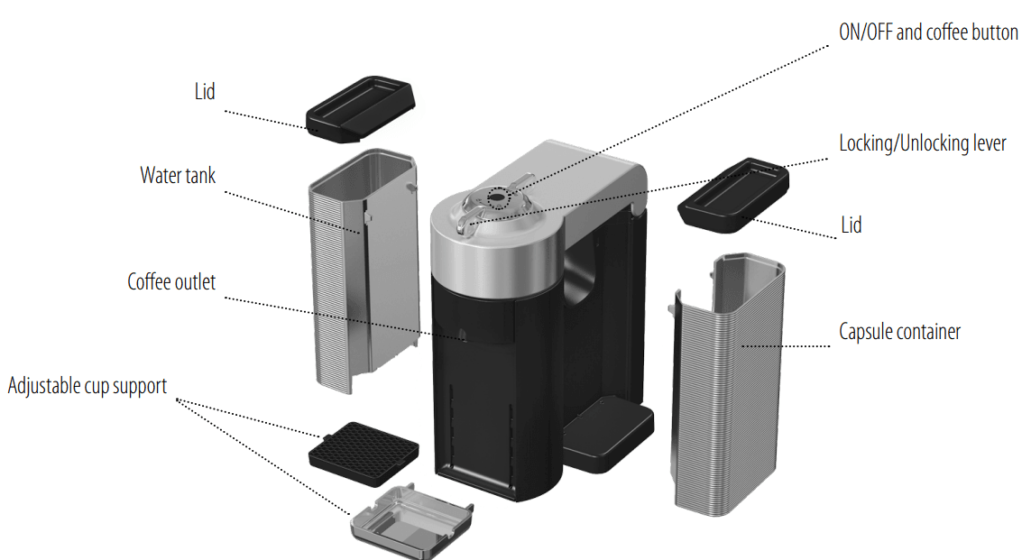 Nespresso Vertuo Coffee and Espresso Machine 1