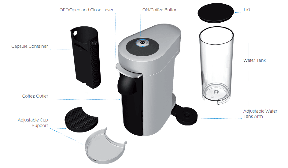 Nespresso Vertuo Plus Deluxe Coffee User Manual Nespresso Vertuo Plus Deluxe Coffee 2