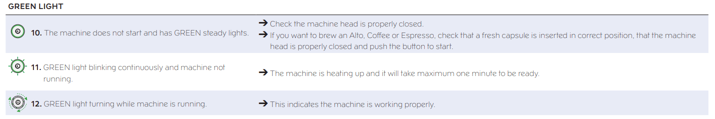 Nespresso Vertuo Plus Deluxe Coffee 35