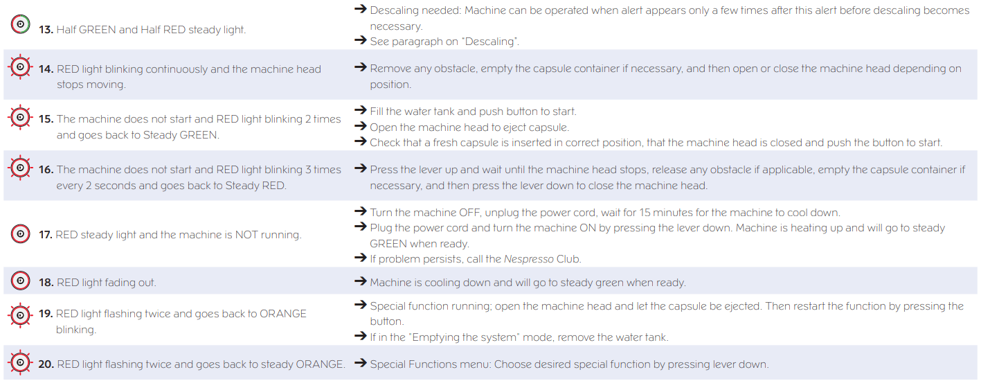 Nespresso Vertuo Plus Deluxe Coffee User Manual Nespresso Vertuo Plus Deluxe Coffee 35