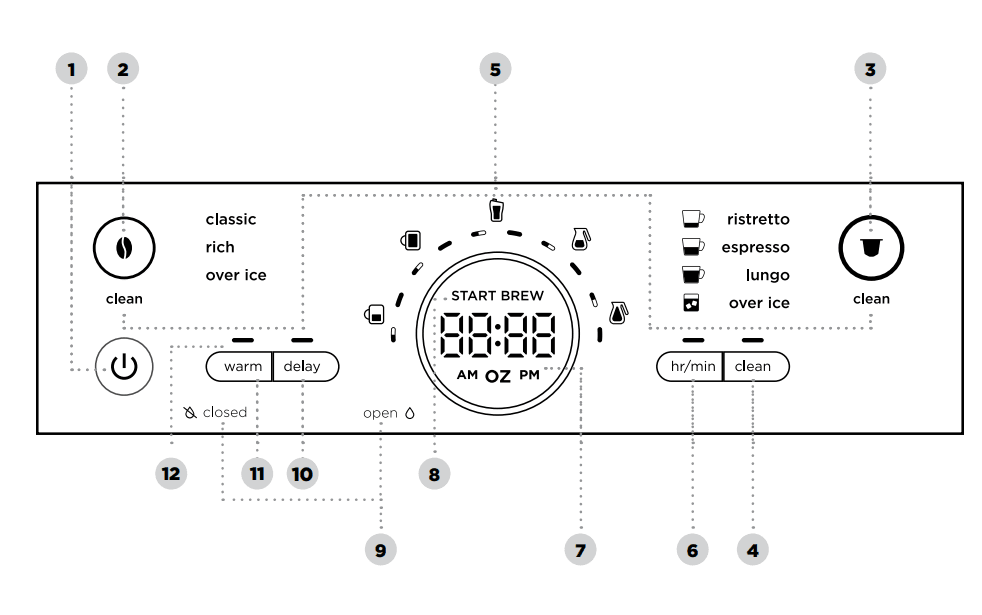Ninja CFN601 Espresso and Coffee Barista System User Guide Ninja CFN601 Espresso and Coffee Barista System 2