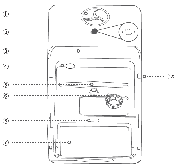 Novete TDQR01 Portable Countertop Dishwasher User Manual Novete TDQR01 Portable Countertop Dishwasher-1