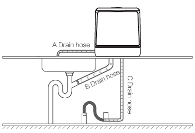 Novete TDQR01 Portable Countertop Dishwasher User Manual Novete TDQR01 Portable Countertop Dishwasher-7