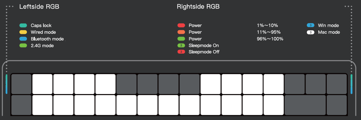 Nuphy Air75 V2 Wireless Mechanical Keyboard User Manual Nuphy Air75 V2 Wireless Mechanical Keyboard 3