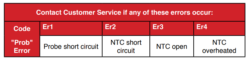 Nuwave Bravo XL Air Fryer Toaster Oven 10