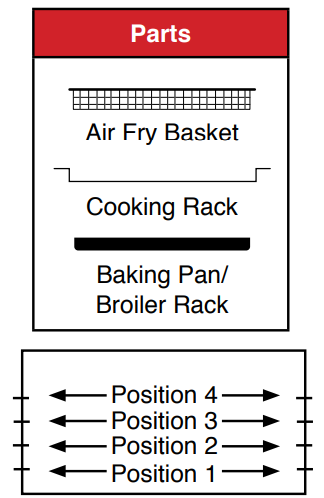 Nuwave Bravo XL Air Fryer Toaster Oven 2