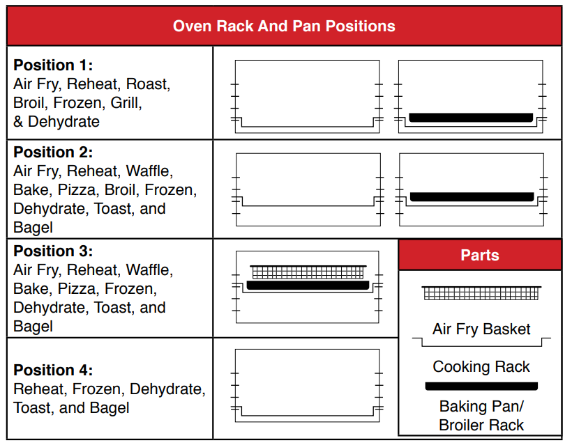 Nuwave Bravo XL Air Fryer Toaster Oven 5
