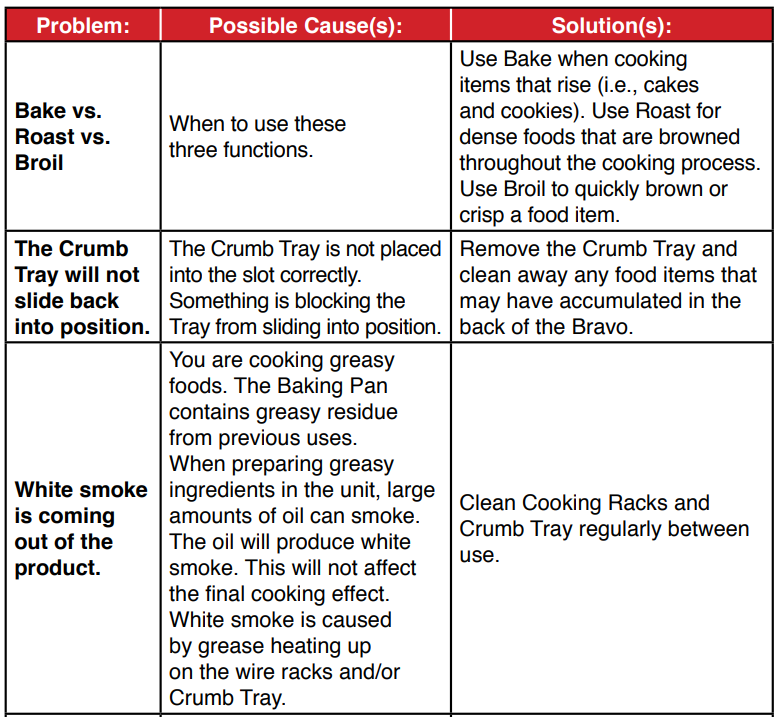 Nuwave Bravo XL Air Fryer Toaster Oven 8