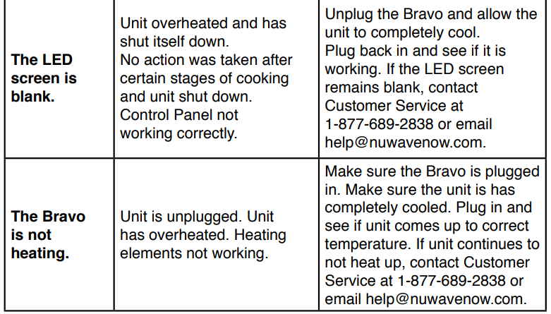 Nuwave Bravo XL Air Fryer Toaster Oven 9