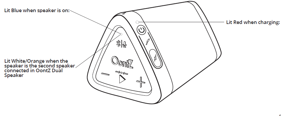 OontZ Angle 3 Ultra Bluetooth Speaker User Guide OontZ Angle 3 Ultra Bluetooth Speaker User Guide manual-4