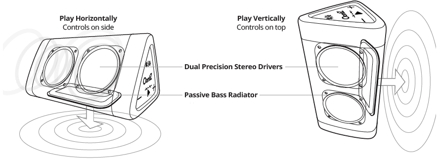 OontZ Angle 3 Ultra Bluetooth Speaker User Guide OontZ Angle 3 Ultra Bluetooth Speaker User Guide manual-7