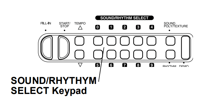 Optimus CONCERTMATE 690 42-4035 Portable Electronic Keyboard-12