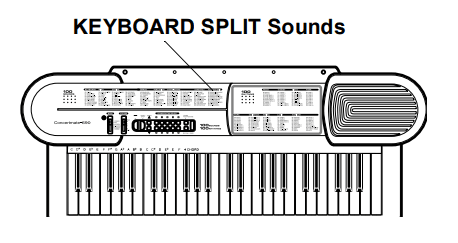 Optimus CONCERTMATE 690 42-4035 Portable Electronic Keyboard-14