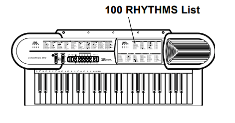 Optimus CONCERTMATE 690 42-4035 Portable Electronic Keyboard-15