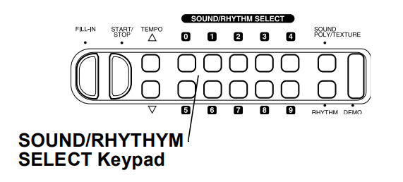 Optimus CONCERTMATE 690 42-4035 Portable Electronic Keyboard-16