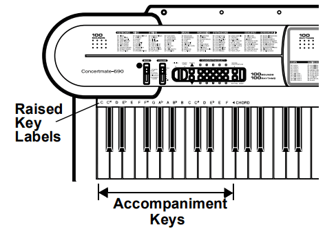Optimus CONCERTMATE 690 42-4035 Portable Electronic Keyboard-18