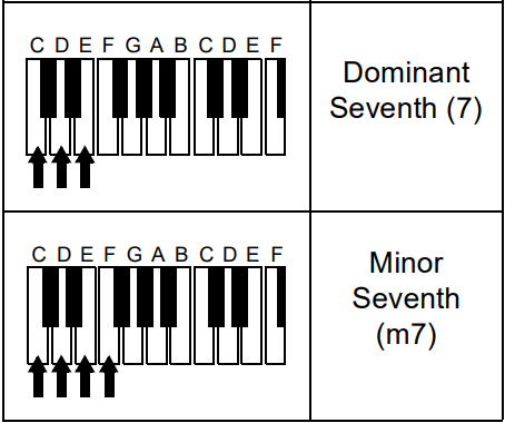 Optimus CONCERTMATE 690 42-4035 Portable Electronic Keyboard-21