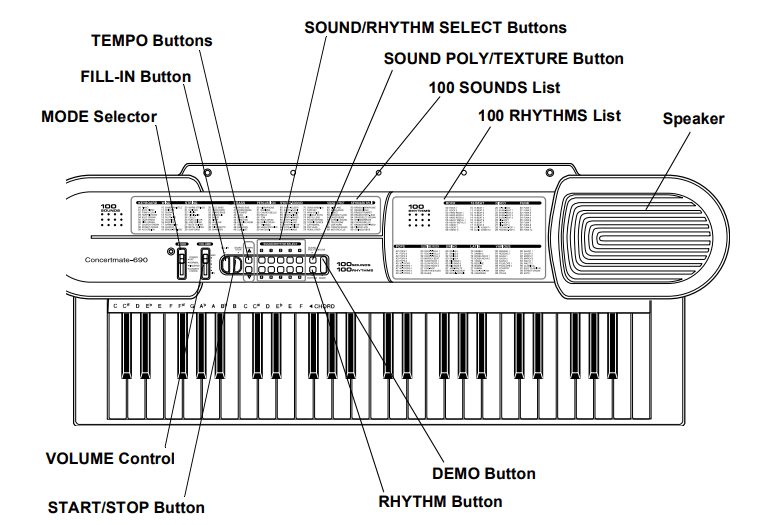Optimus CONCERTMATE 690 42-4035 Portable Electronic Keyboard-5
