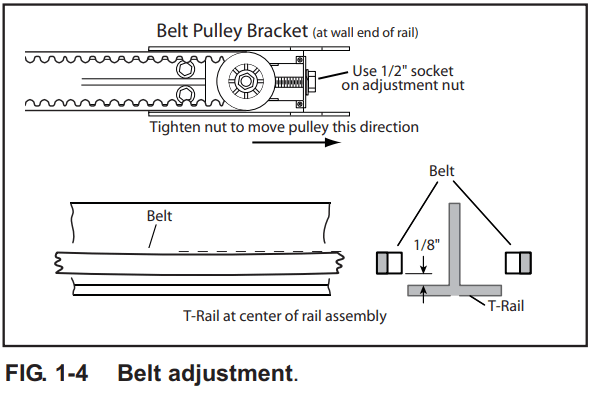 Overhead Door Model 1026 User Manual Overhead Door Model 1026-14