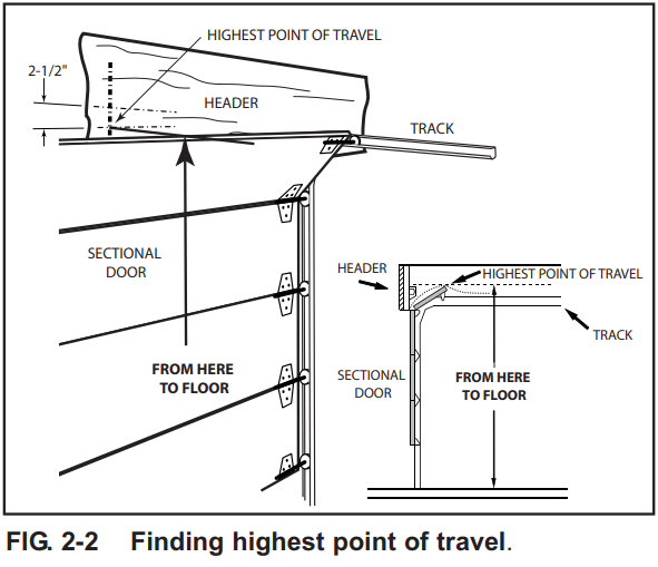 Overhead Door Model 1026 User Manual Overhead Door Model 1026-17