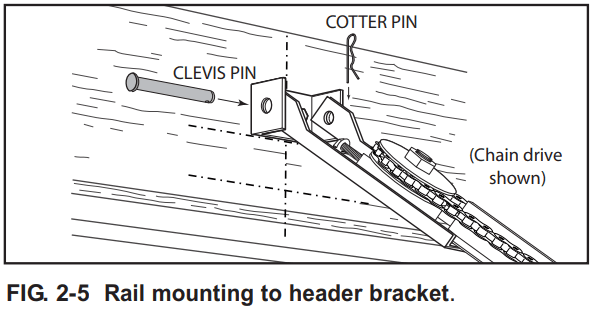 Overhead Door Model 1026 User Manual Overhead Door Model 1026-20