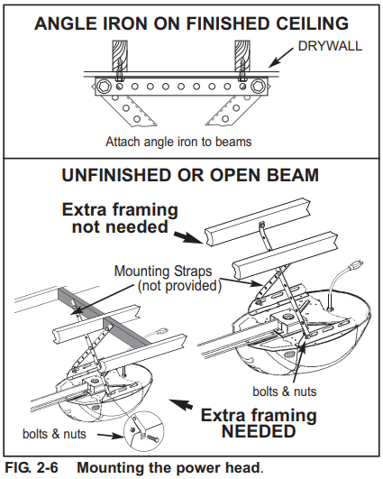 Overhead Door Model 1026 User Manual Overhead Door Model 1026-21